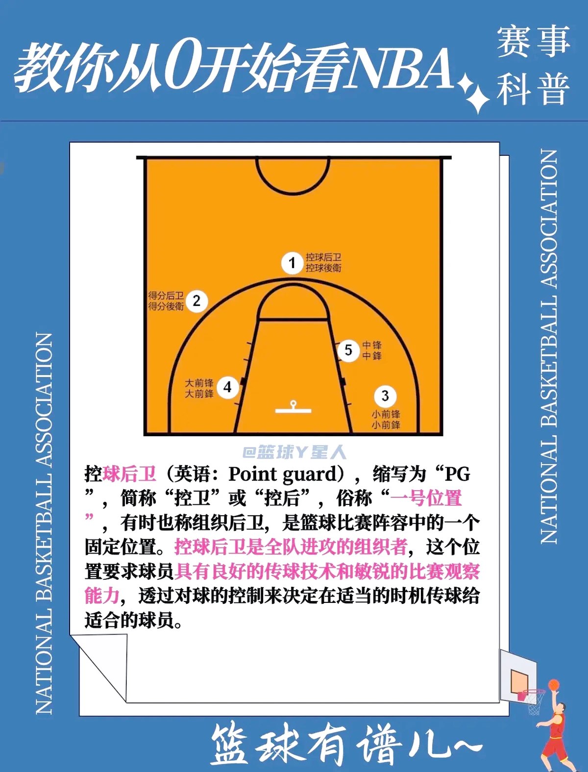 哪里可以找到关于篮球心理训练的资源_0